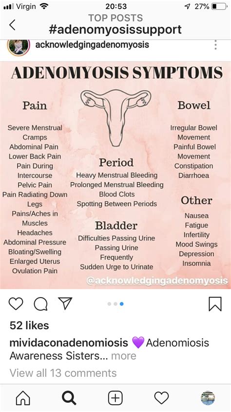 endometriosis symptoms quiz buzzfeed